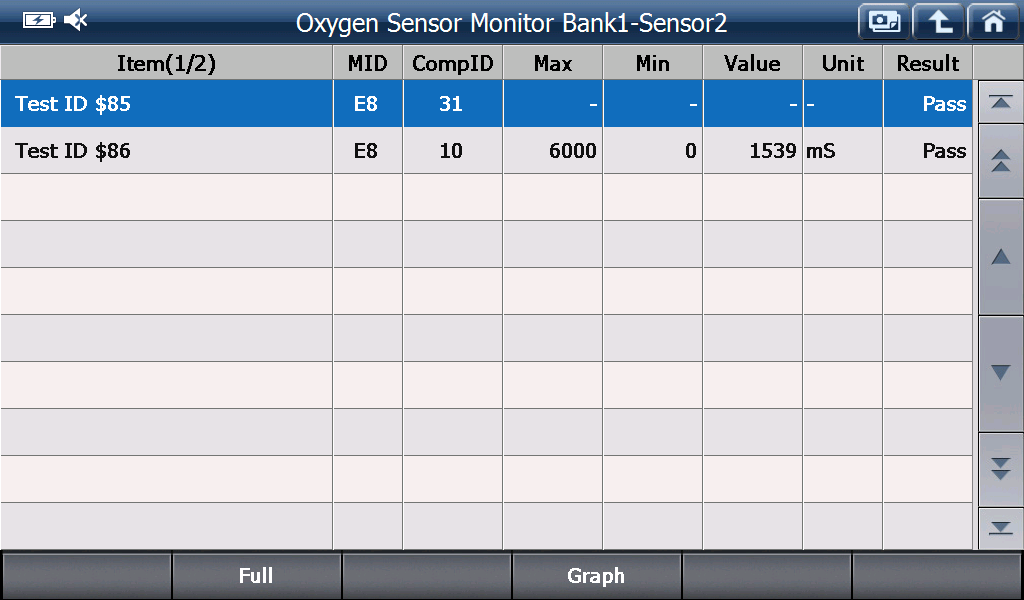 Eobd preview